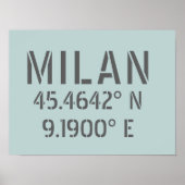 Poster Milan Latitude Longitude (Devant)