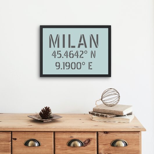 Poster Milan Latitude Longitude