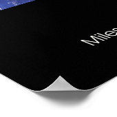 Poster Miles away (Coin)