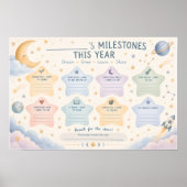 Poster Milestone Chart (Devant)