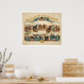 Poster Militaire de San Francisco (0064A) (Cuisine)