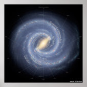 Poster Milky Way Annotated (Devant)