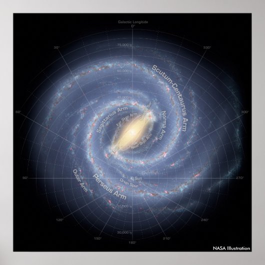 Poster Milky Way Annotated (Devant)