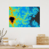 Poster Million aléatoire 036 (Cuisine)