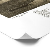 Poster Milwaukee, WI Carte panoramique - 1879 (Coin)