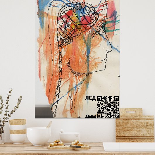 Poster Minds Eye View (plus grand! !) (Cuisine)