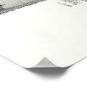 Poster Mingo Junction, OH Carte panoramique - 1895 (Coin)