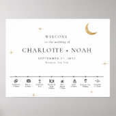 Poster Minimal Elegant Celestial Wedding Timeline Welcome (Devant)