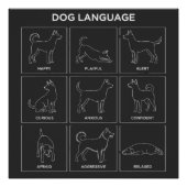 Poster Minimalist Dog Body Language & Behavior Chart (Devant)