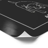 Poster Minimalist Dog Body Language & Behavior Chart (Coin)