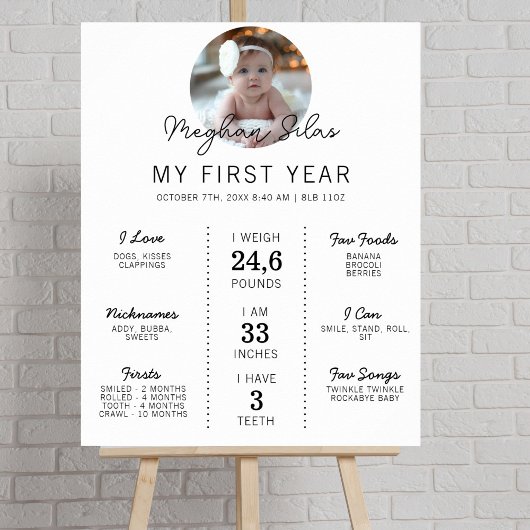 Poster Minimalist First Year Milestone 1st Birthday Stats