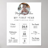 Poster Minimalist First Year Milestone 1st Birthday Stats (Devant)