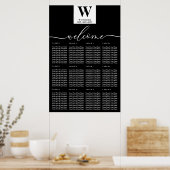Poster Minimalist Monogram | Contemporary Newlywed Weddin (Cuisine)