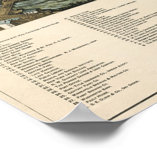 Poster Minneapolis birdseye map - 1891 (Smith) BigMapBlo (Coin)