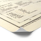 Poster Minnisota et Wisconsin (Coin)