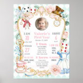 Poster Mint Tea Party Alice ONEderland milestone stat  (Devant)