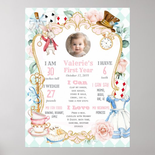 Poster Mint Tea Party Alice ONEderland milestone stat  (Devant)