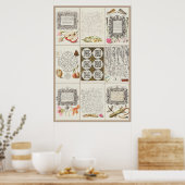 Poster Mira Calligraphiae Monumenta 003 (Cuisine)