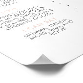 Poster Miss Onederful Girls 1er Anniversaire Jalon (Coin)