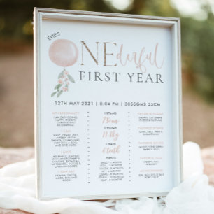 Poster Miss Onederful Girls 1er Anniversaire Jalon