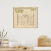 Poster Mississipi 61 (Cuisine)