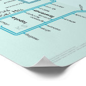 Poster Mississippi moyen 20 po x 30 po (Coin)