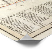 Poster Missouri 5 (Coin)