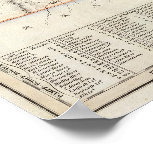 Poster Missouri 5 (Coin)