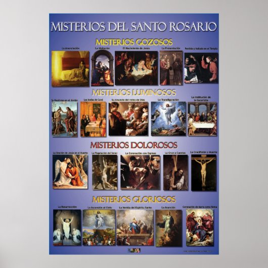 Poster Misterios Del Santo Rosario (Devant)