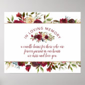 Poster Mistletoe Manor hiver dans Love Memory Signe (Devant)