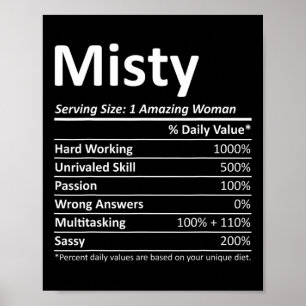 Poster Misty Nutrition Nom Personnalisé Drôle de Noël 