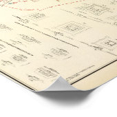 Poster Mobile, Ala rebel défenses (Coin)