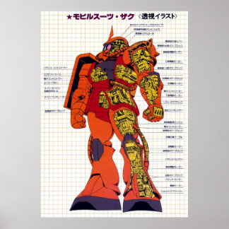 Poster Mobile Suit Gundam MS06S Zaku II