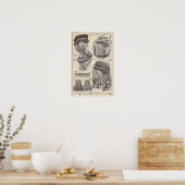 Poster Mode Edwardienne 1910 (Cuisine)