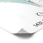 Poster Mode féminine du milieu du siècle 1960 (Coin)