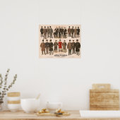 Poster Mode homme automne et hiver 1895 (Cuisine)