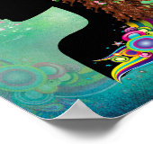 Poster Mode Imaginaire pour dames (Coin)