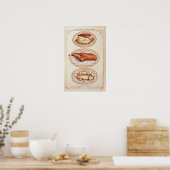 Poster Mode moderne de service des plats, de Mme Beaton (Cuisine)