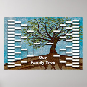 Poster Modèle d'arbre généalogique