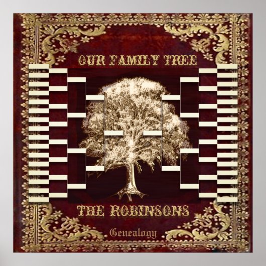 Poster Modèle d'arbre généalogique personnalisé du livre  (Devant)