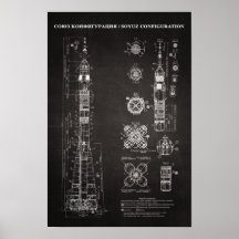 Modèle d'architecture spatiale Soyuz