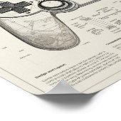 Poster Modèle de contrôleur de jeu (Coin)