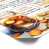 Poster Modèle de flyer modifiable pour collecte de fonds (Coin)