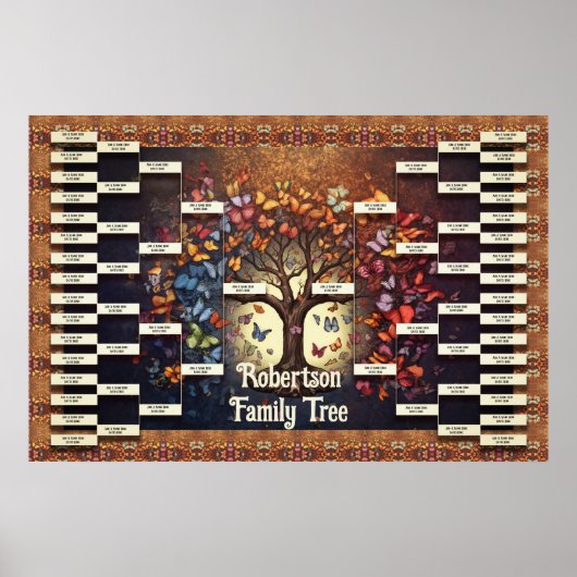 Poster Modèle de l'arbre généalogique (Devant)