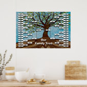 Poster Modèle de l'arbre généalogique (Cuisine)