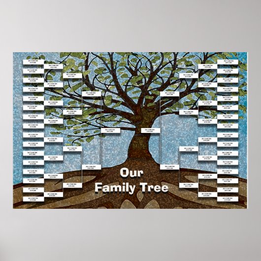 Poster Modèle de l'arbre généalogique (Devant)