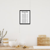 Poster Modèle de menu de restaurant noir et blanc pour en (Cuisine)