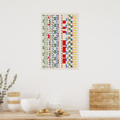 Poster Modèle de nombres de Ramanujan (Cuisine)