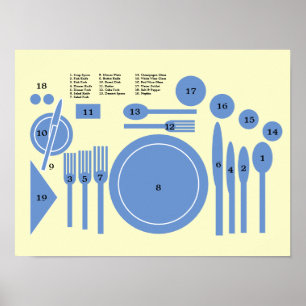Poster Modèle de placement du plateau de table officiel a
