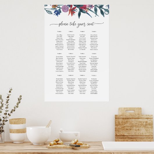 Poster Modèle du graphique Plan d'installation (Cuisine)